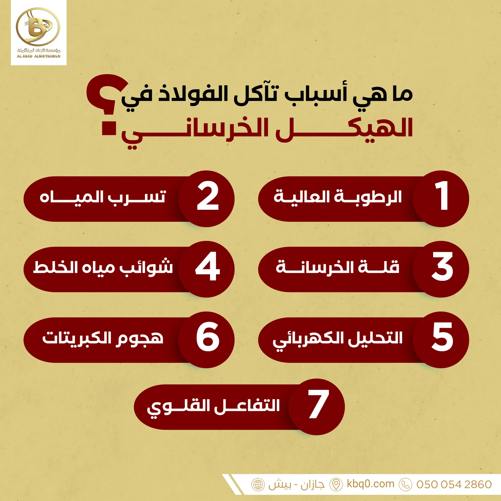 إنفوجرافيك قطاع الإنشاءات يعرض سبعة أسباب مرقّمة بالأحمر والداكن.